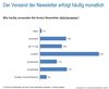 Preview von Versandhäufigkeit von Newslettern