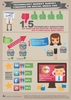 Technology-Umfrage zur Social Media Nutzung Technology-Umfrage zur Social Media Nutzung