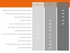 Preview von Ziele und Maßnahmen im Social-Media-Marketing bei B2B-Unternehmen