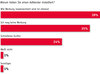 Preview von adbloker