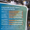 Preview von Einsatz von Big-Data-Techniken in der produzierenden Industrie