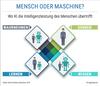 Preview von Wo KI die Intelligenzleistung des Menschen übertrifft