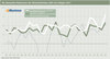 Preview von Die Newmedia-Fieberkurve - Der Wirtschaftsindex 2004 bis Frühjahr 2017