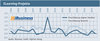 Preview von Interaktives Wirtschaftsklima Herbst 2015 - ELearning-Projekte