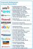 Preview von Wettbewerber im Social Search Markt