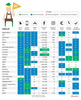 Preview von Crosschannel-Strategien der Top 25 Hndler Deutschlands