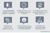 Preview von Crowdsourcing - So sieht der typische Microjobber aus