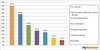 Preview von Informationskanle-Handwerkersuche