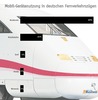 Preview von Mobilgeräte-Nutzung in deutschen Zügen