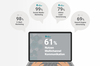 Preview von Digital Marketing Benchmarks 2021 - Nutzung Multichannel-Kommunikation (Veränderungen gegenüber 2020)