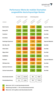 Preview von Performance der mobilen Startseiten ausgewählter deutschsprachiger Banken