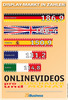 Preview von Display-Markt in Zahlen Sommer 2011 7-2011 - Onlinevideos pro Zuschauer und Monat nach Lndern