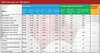 Preview von SEO-Learnings aus SEA-Daten