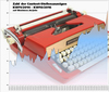 Preview von Laufende Content-Stellenanzeigen KW 11/2014 bis KW 10/2016 auf iBusiness.de/jobs