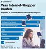 Preview von Online:Internet:Electronic Commerce:Nutzer:Online-Shopper:Was sterreichs Onlineshopper kaufen