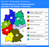 Preview von Online:Internet:Demographie:Internet-Nutzung nach Nielsen-Gebieten