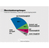 Preview von Business:Multimedia-Markt:Unternehmen:Personalentwicklung:Überstundenregelungen