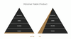 Preview von Das Prinzip von Minimum Viable Products (MVP)