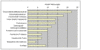 Preview von Online:Internet:Electronic Commerce:Shops:Grnde fr den Kaufabbruch in Onlineshops