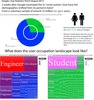 Preview von Nutzer-Demografie auf Google Plus